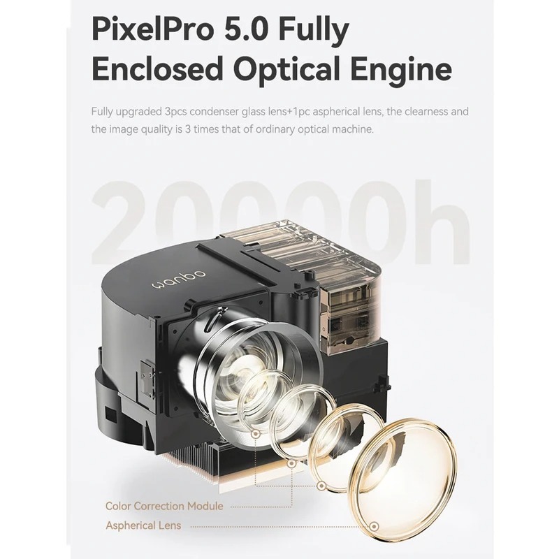 ویدیو پروژکتور ونبو مدل DaVinci 1