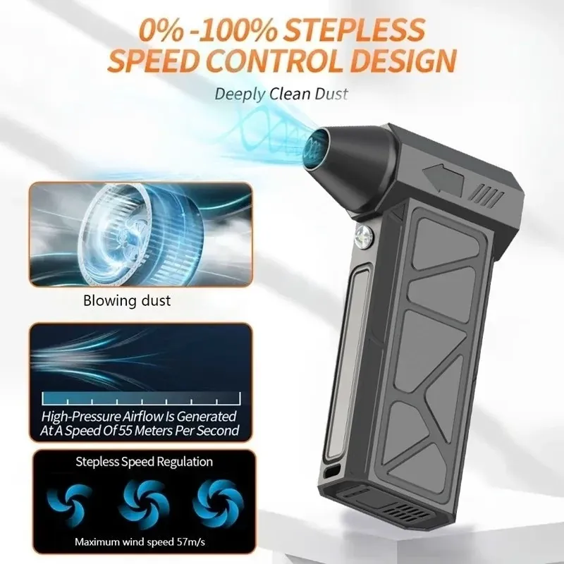 جت فن دمنده و مکنده وایولنت مدل 7228