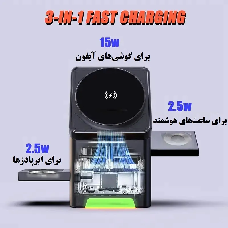 شارژر وایرلس مگنتی ۳ در ۱ مدل چرخشی