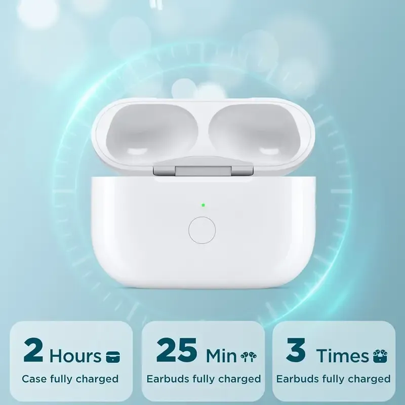 ایرپاد مکسول مدل Mw Pro2