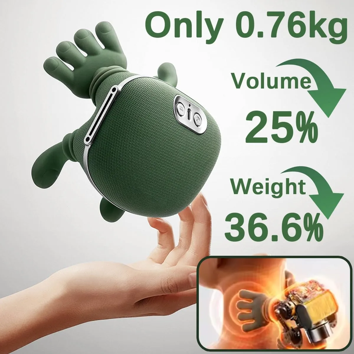 ماساژور شانه و گردن حرفهای راویسا مدل fz831