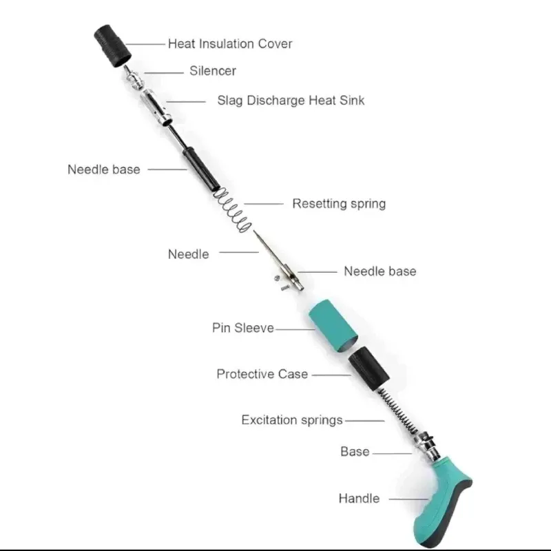 میخکوب فشاری عصایی مدل آهن و بتن